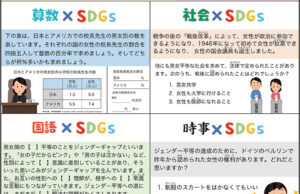 第1回「ジェンダー平等を実現しよう」